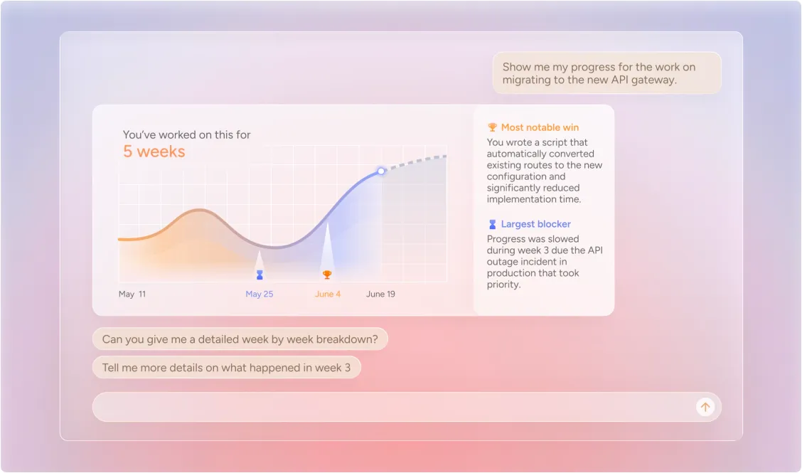 Dayflow chat view