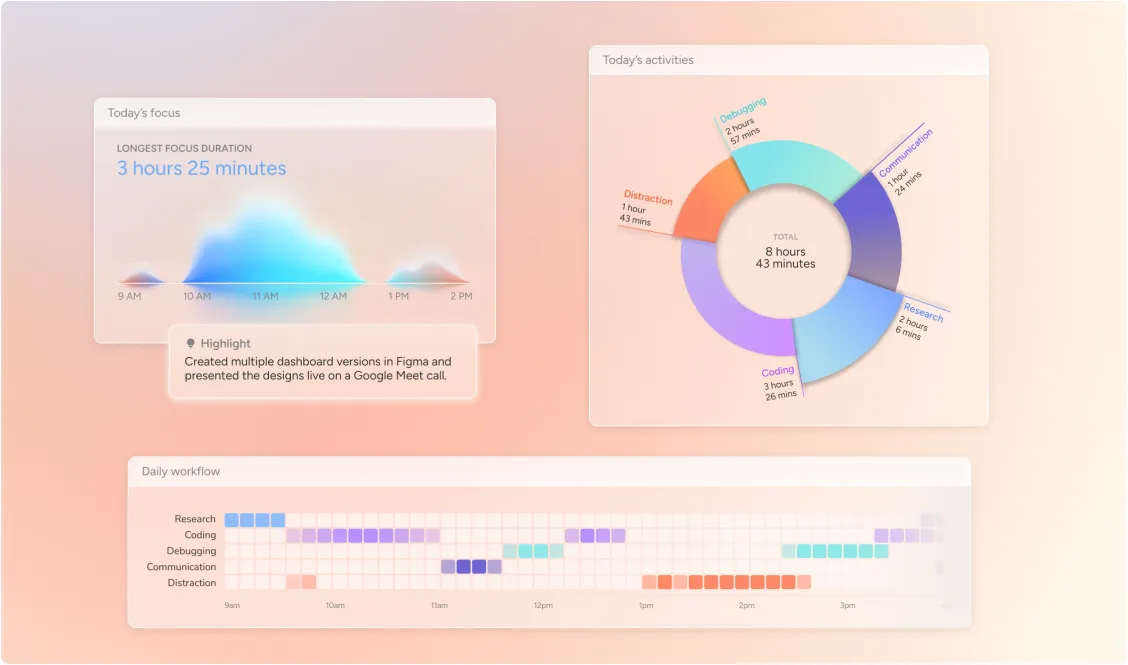 Dayflow daily summary view