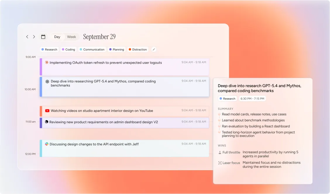 Dayflow timeline view